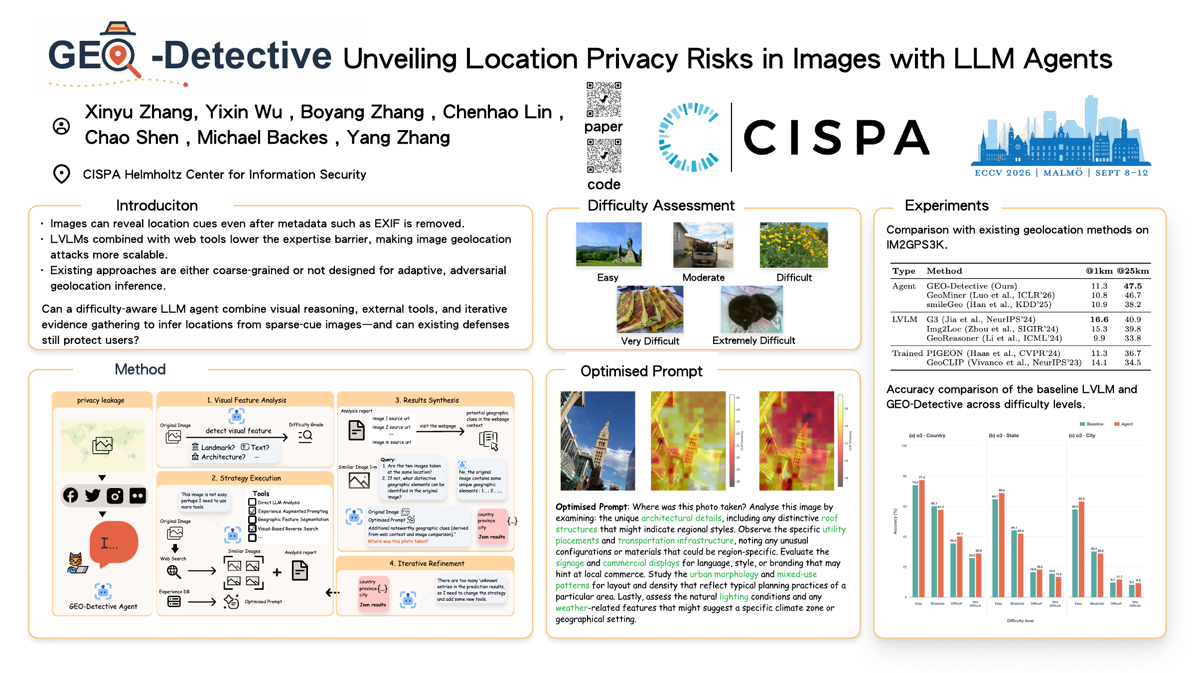 GEO-Detective ECCV 2026 poster